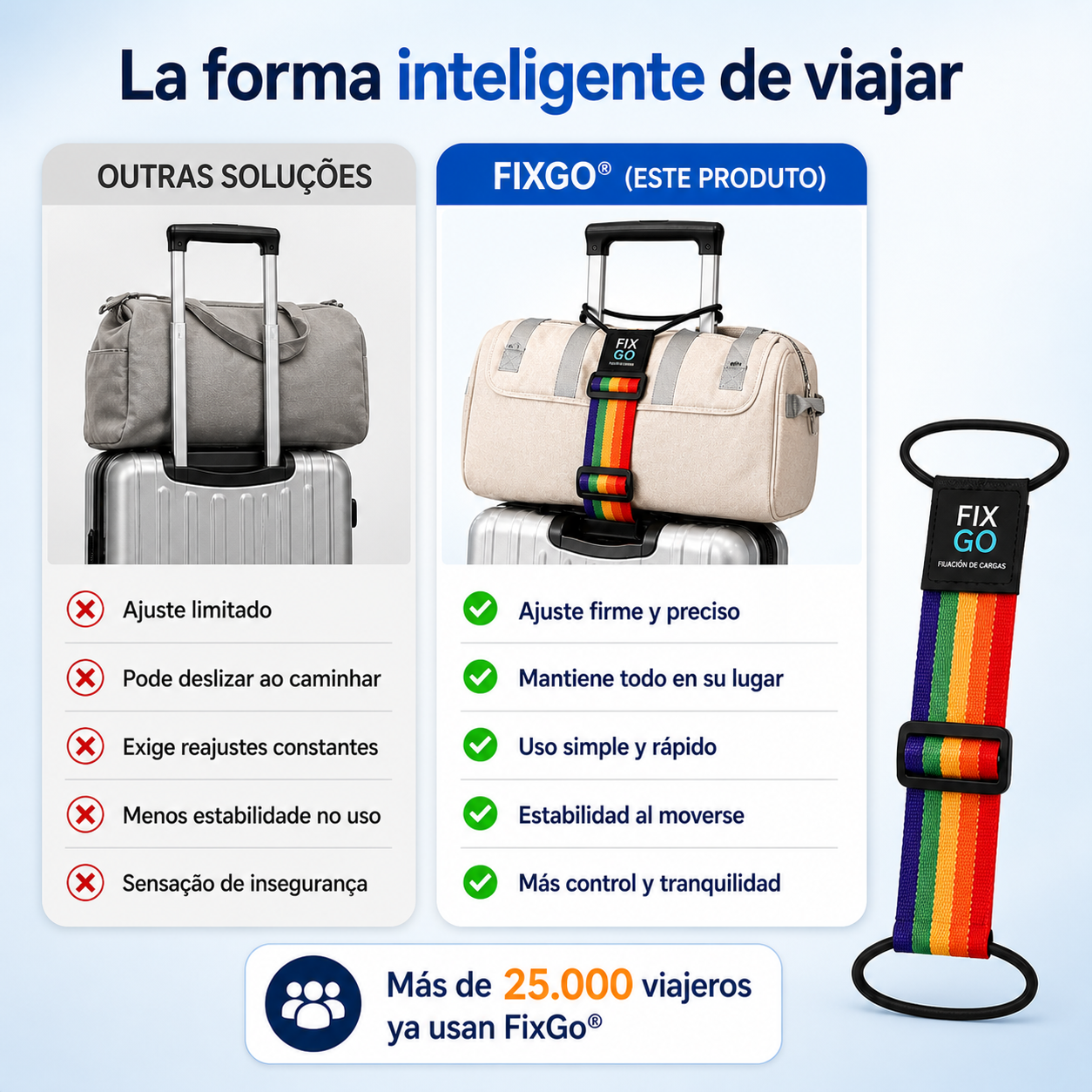 Correa FixGo - No Más Caídas